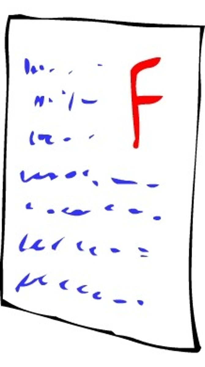 <p>bad, いAdj.</p>