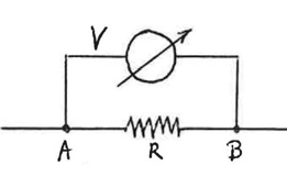 <p>voltmeter</p>