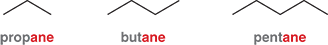 <ol><li><p>Hydrocarbons that only consist of carbon and hydrogen atoms with a single bond</p></li><li><p>They are also called alkanes</p></li><li><p>usually end in the suffix “ane”</p></li></ol><p>Ex: Ethane → has no pi bonds</p><p></p>