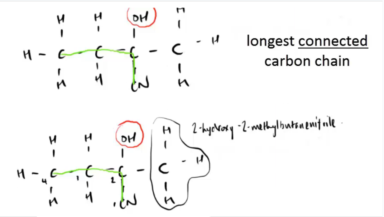 <p>2-hydroxy-2methylbutanenitrile</p>