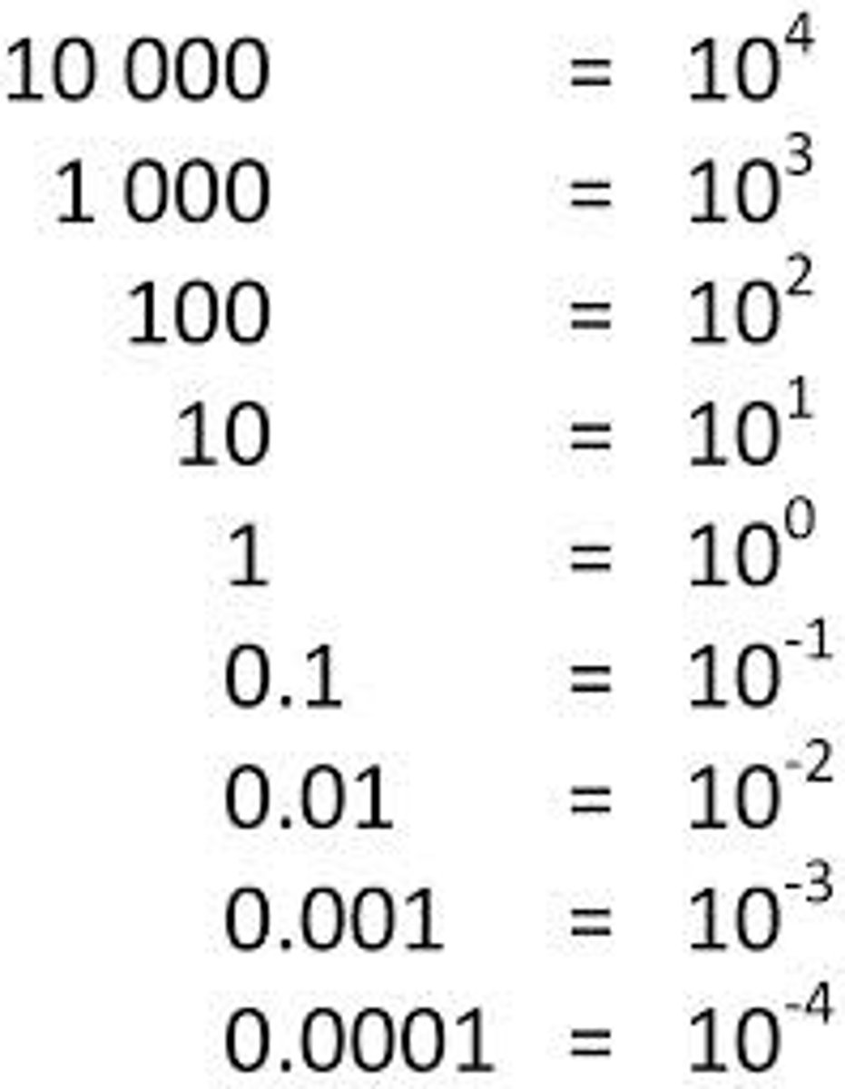 <p>A number like 10, 100, 1,000 and so on. It is the result of using only 10 as a factor.</p>