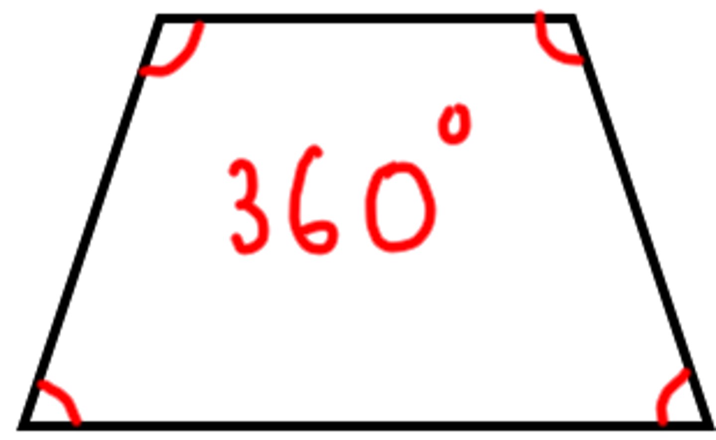 <p>The sum of the measures of the interior angles of a quadrilateral is 360°</p>