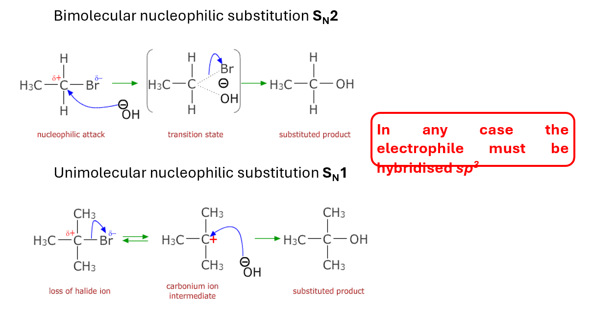 <p>In any case the electrophile must be hybridised sp3</p>