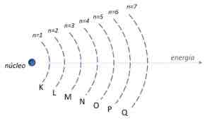 <p>K , L , M, N, O, P, Q</p>