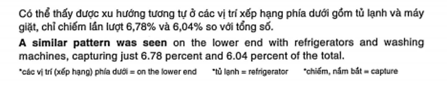<p>thấy được xu hướng/xu thế tương tự</p>