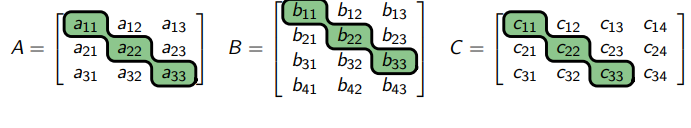 <p>the (i, i) entries</p>