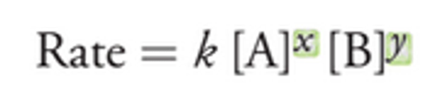 <p>ONLY INCLUDES THE REACTANTS.</p><p>A and B are the reactants in the reaction and x and y are the orders of the reaction.</p><p>aA + bB -------> cC + dD</p><p>= rate = k [A]^x[B]^y</p>