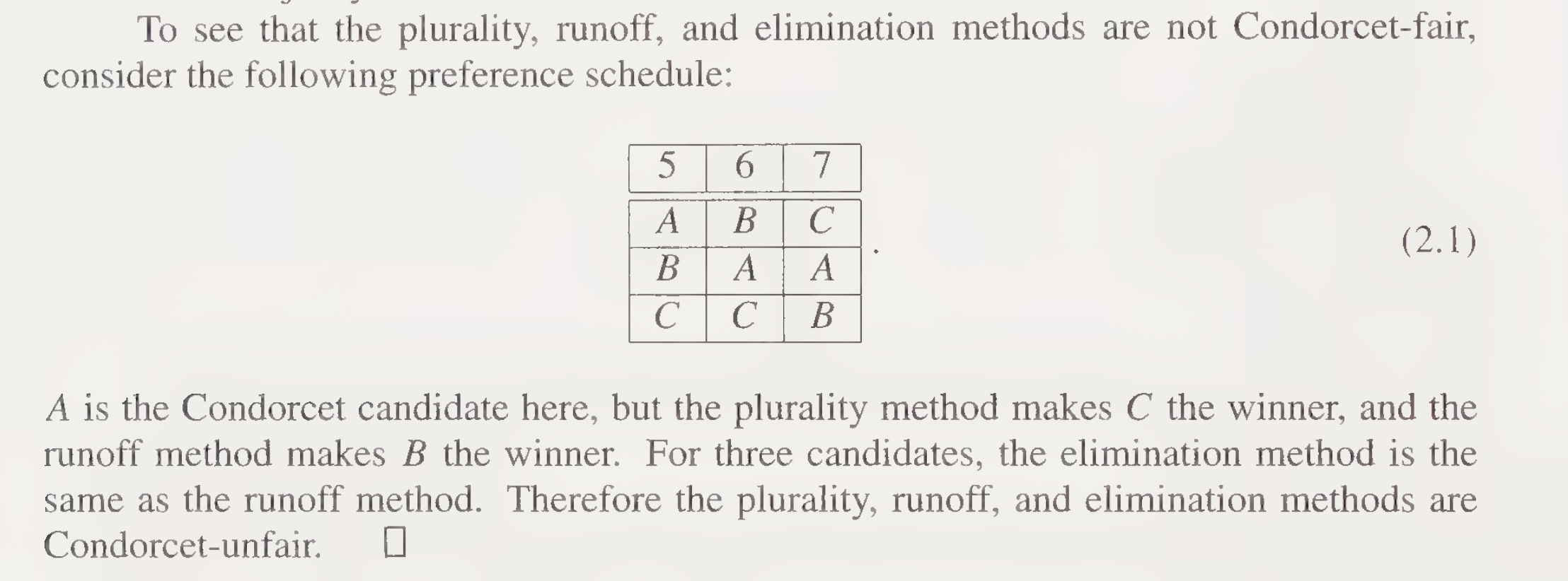 <p>Condorcet fair methods</p>