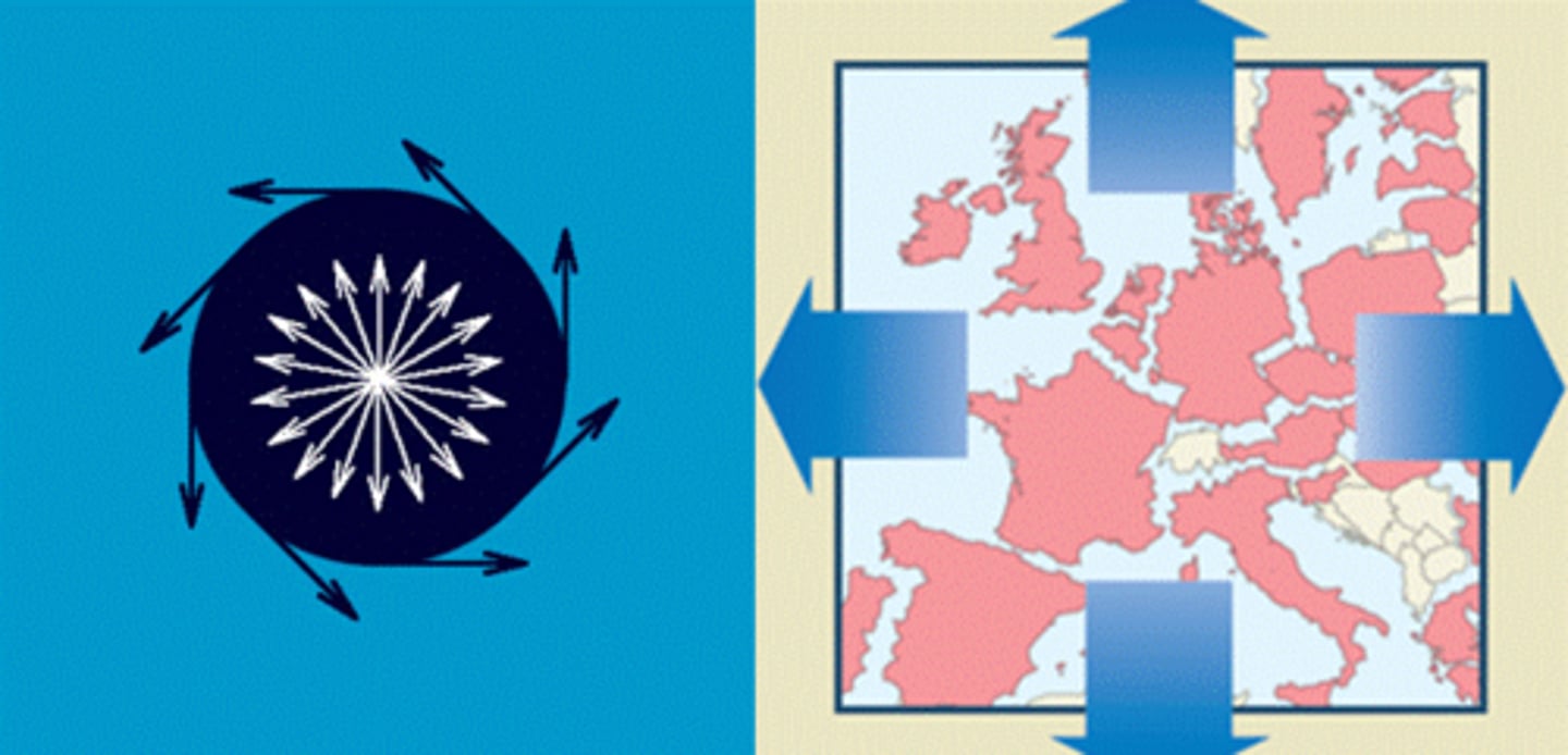 <p>Negative factors dividing society and pushing people and regions apart.</p>