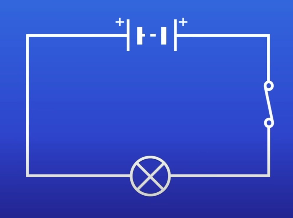 <p>PD of this battery</p>