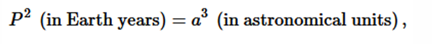 <p>The square of a planet’s orbital period (earth years)  is proportional to the cube of its semimajor axis (AU).</p>