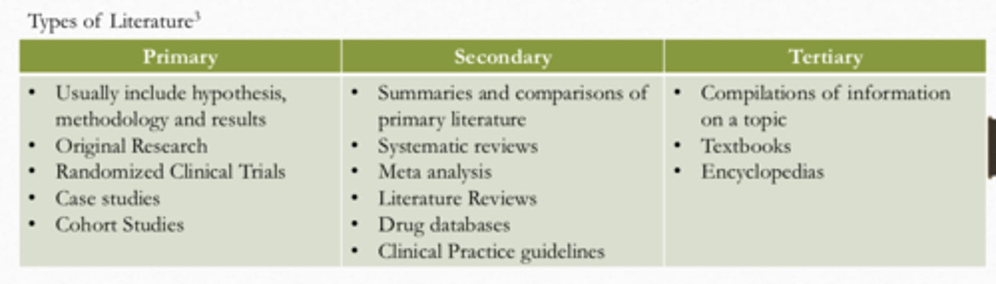 <p>- Primary</p><p>- Secondary</p><p>- Tertiary</p>