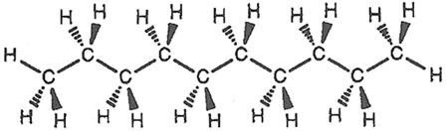 <p>Hydrocarbons are carbon molecules that only contain carbon and hydrogen, commonly used as fuels.</p>