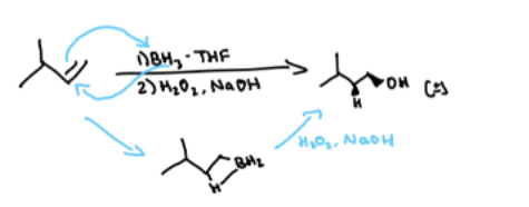 <p>What mechanism is this?</p>
