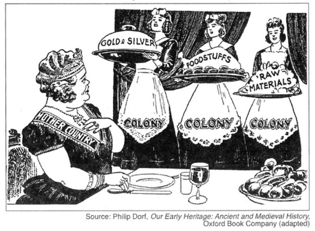 <p><span><strong><span>Based on the text’s focus and selected images like this one, which of the following best describes the primary economic relationship discussed between European maritime trade and mercantilism/capitalism?</span></strong></span></p>