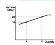 knowt flashcard image