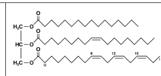 <p>What is the macro molecule </p>
