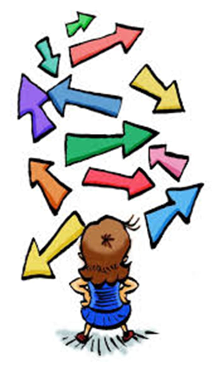 <p>to get one's bearings</p>