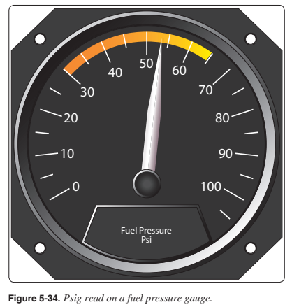 <p>Gauge Pressure (psig)?</p>