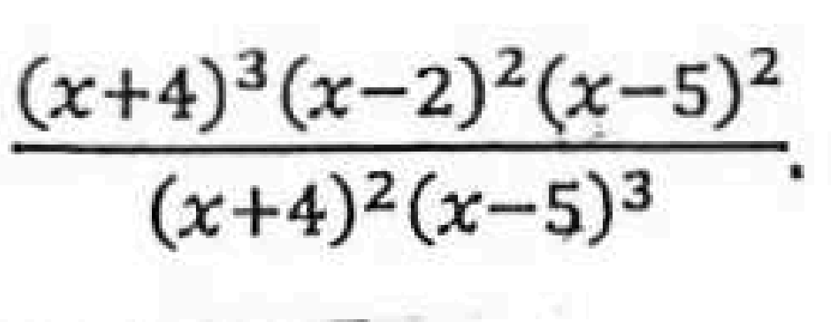 <p>The graph of f has a zero at what values of x?</p>