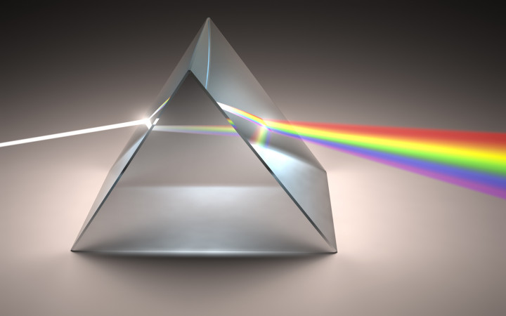 <p>when wave spreads out all over bc its speed depends <strong>ONLY on the medium</strong>, not on frequency (which is not true for light) </p><p>different colors have different indexes of refraction → bends differently </p>
