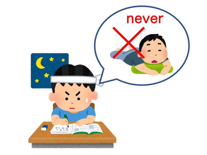 <p>決してあきらめるな！</p><p>Never give up!</p><p>Never （Pair With another Verb after)</p>