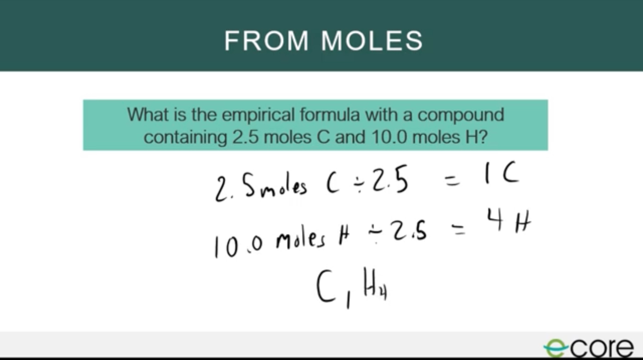 <p>divide each amount of moles for an element by the smallest number of moles to obtain the simplest ratio of the elements in a compound.</p>