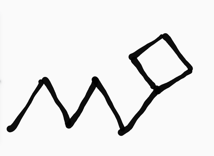 <p>cycloalkane</p>