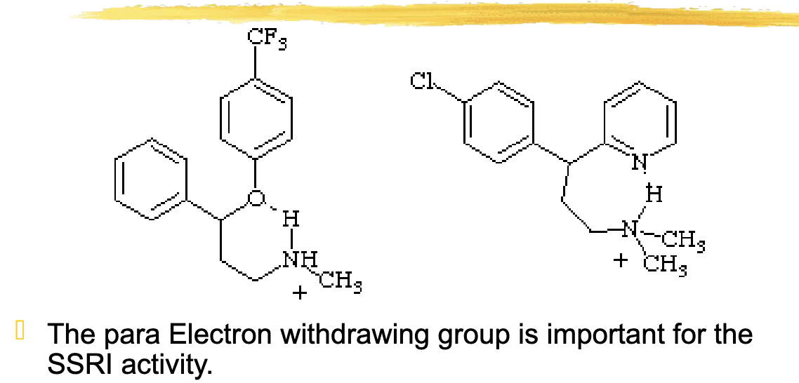 <p>Para electron withdrawing group</p><p></p><p>Para to the oxygen, EDG/EWG is located located on the ring </p>