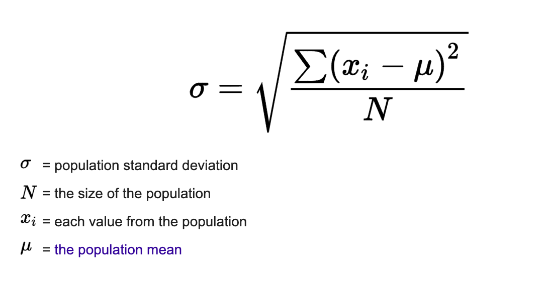 <ul><li><p>find the mean of the numbers</p></li><li><p>take the mean away from each number</p></li><li><p>square new column</p></li><li><p>total up new column and divide by how many numbers there are</p></li><li><p>square root to get the standard deviation (without square rooting you get the variance instead of standard deviation)</p></li></ul><p></p>