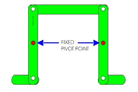 Parallel Motion Linkage