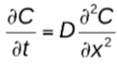 <p>Fick’s Second Law of Diffusion</p>
