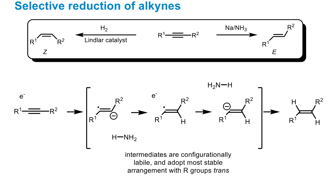 <p>Note how the catalyst favours Z - adsorption and the dissolving metal reduction favours E due to sterics.</p>