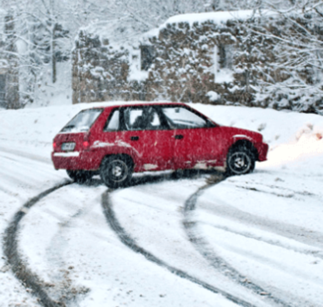 <p>Responsible Driving: If The Rear Of Your Vehicle Is Skidding To A Direction, You Should…</p>