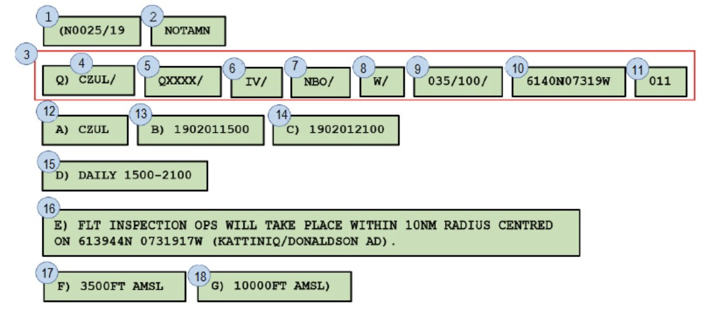 <p><span>Item 9 indicates the geographical coordinates of the NOTAM affected area. (T/F)</span></p>