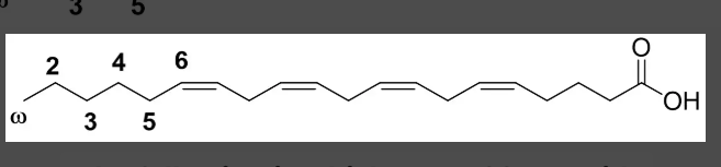 <p>the following is which type of fatty acid?</p>