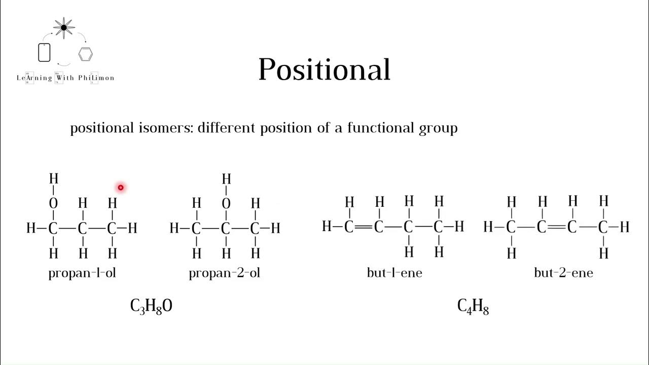 Examples of positional isomers