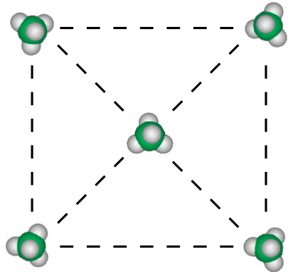 <h2 collapsed="false">bonds that are formed due to a <strong><span style="color: yellow">temporary unequal distribution of electrons</span></strong> in an atom</h2><p><strong><span style="color: red">Very weak</span></strong>, occur between <strong><span style="color: blue">small nonpolar molecules</span></strong> (ex: methane)</p><p>Each molecule is <strong><span style="color: red">weakly</span></strong> attracted to its neighbour</p><p>Cumulative effect of London forces become <strong><span style="color: purple">more significant in large nonpolar molecules</span></strong> (ex: octane)</p><p>In larger molecules, <strong><em><mark data-color="green">many weak attractive forces result in a closer association</mark></em></strong></p>