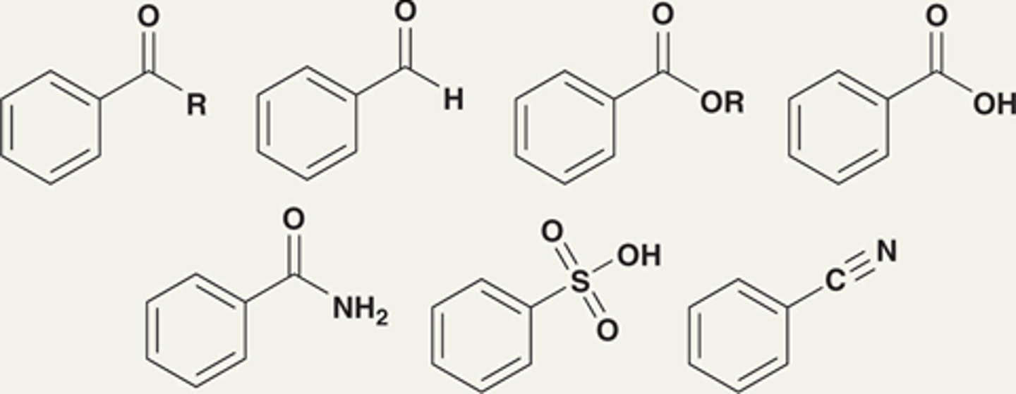 <p>Moderate deactivators</p>