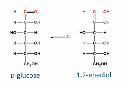 <p>Known as the “Lobry de Bruyn van Ekenstein isomerization”</p>