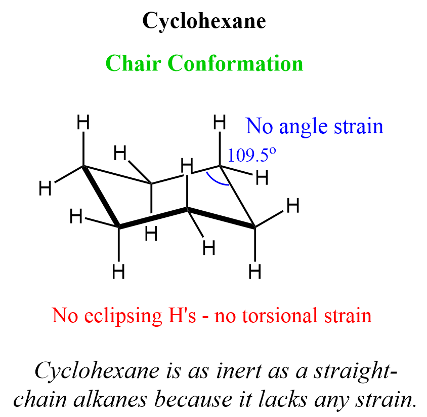 <p><span><strong>Answer: 109.5°</strong></span></p>