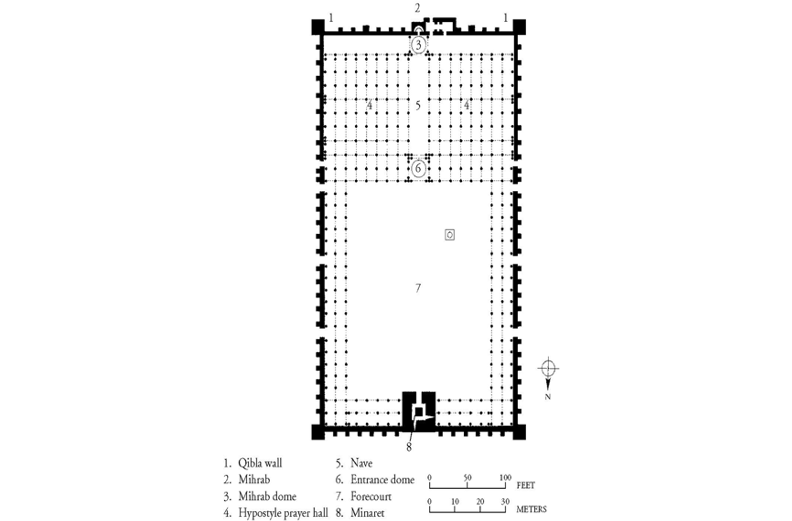 term image