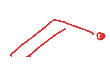 <p>1 off from double bond</p>