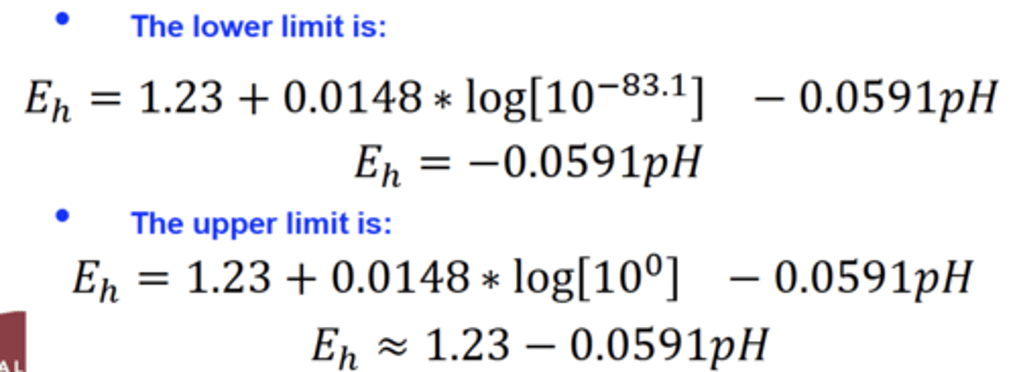 <p>Substitute the upper and lower ranges of [O2] into the equation.</p>