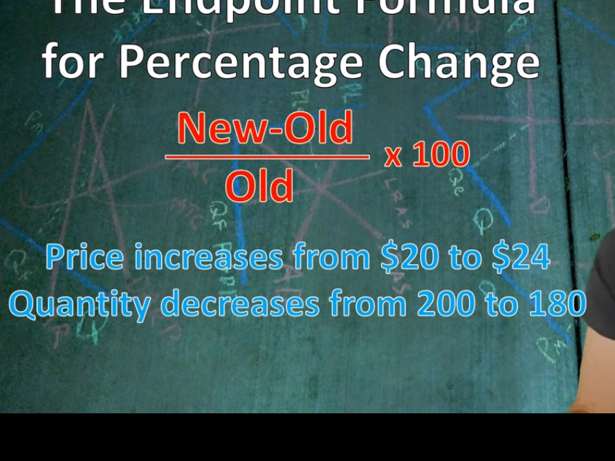 <p>Given this info, determine the elasticity</p>