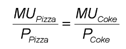 <p>customers should seek to equalize the “bang for their buck,” you should buy products up to the point where the last unit X and the last unit Y purchased give you equal increases in utility per dollar</p><ul><li><p>satisfy the rule of marginal utility per dollar spent and exhaust your budget</p></li></ul><p></p>