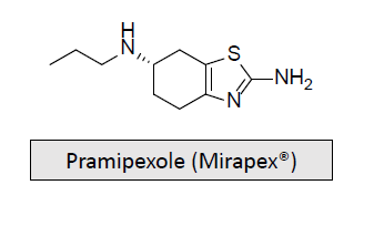 <p>Dopaminergic Receptor Agonists: Parkinson’s Disease/Restless Legs Syndrome: <span><span>MOA and What is it used for/treats?</span></span></p>