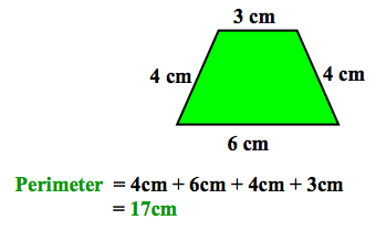 The sum of the lengths of the sides of a polygon.