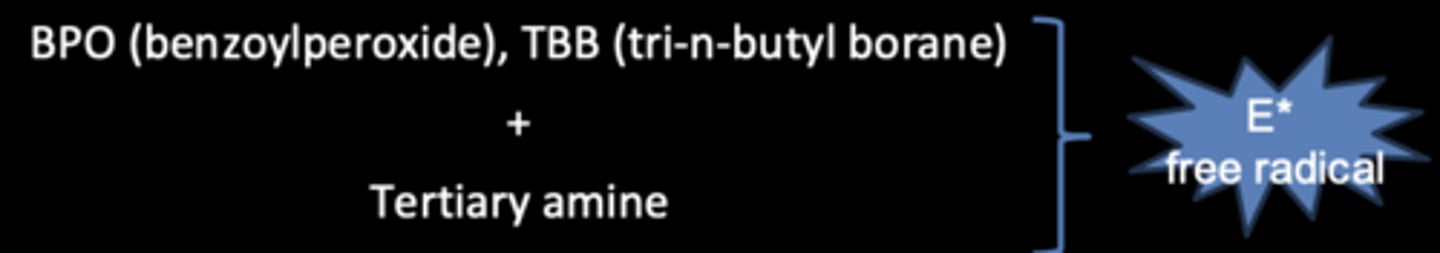 <p>Polymerization begins when the two components are mixed</p>