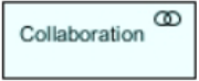 <p>APPLICATION COLLABORATION</p>